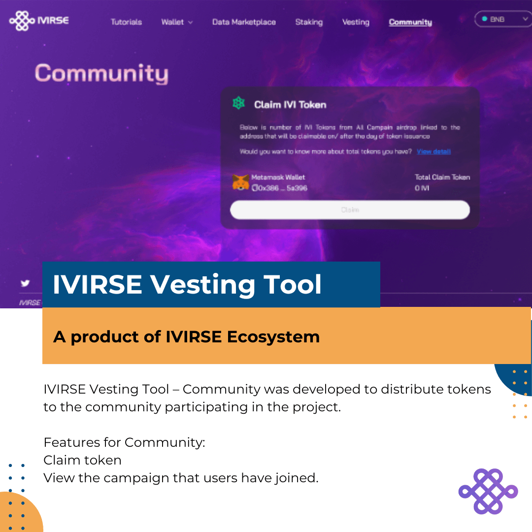Introduce IVIRSE Vesting Tool